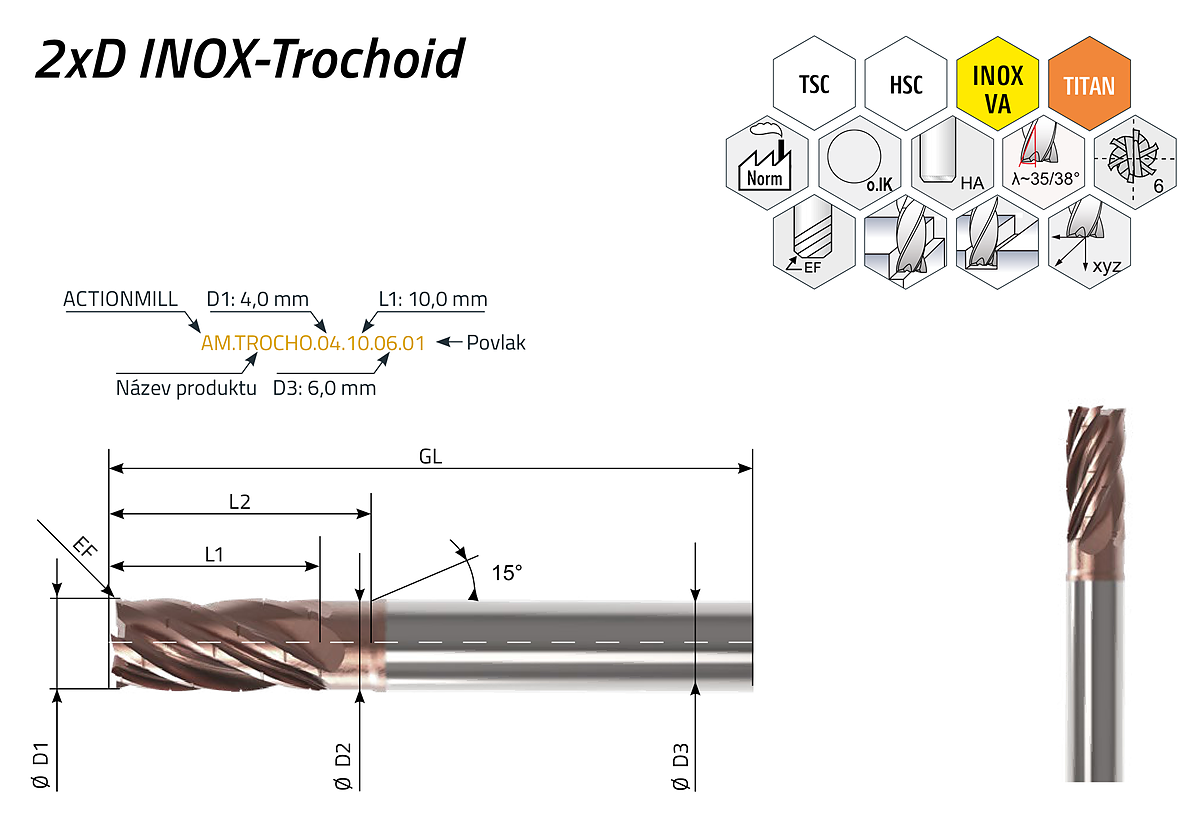 ACTIONMILL Trochoid