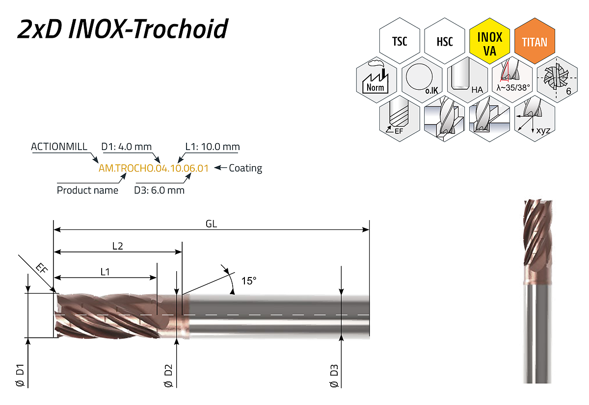 ACTIONMILL Trochoid