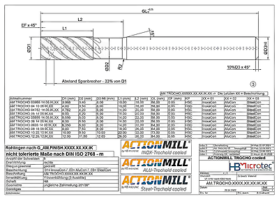 ACTIONMILL Trochoid — Ansicht 3