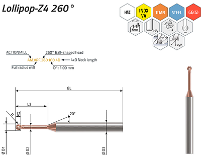 ACTIONMILL INOX Lollipop-Z4 260° — view 1