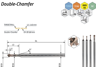 TARGETMILL Double-Chamfer – näkymä 1