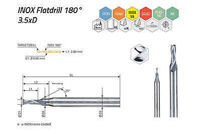 TARGETDRILL INOX-Flatdrill 180° — view 1