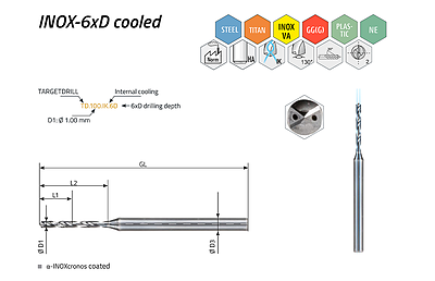 TARGETDRILL INOX-6xD to 24xD cooled — view 1