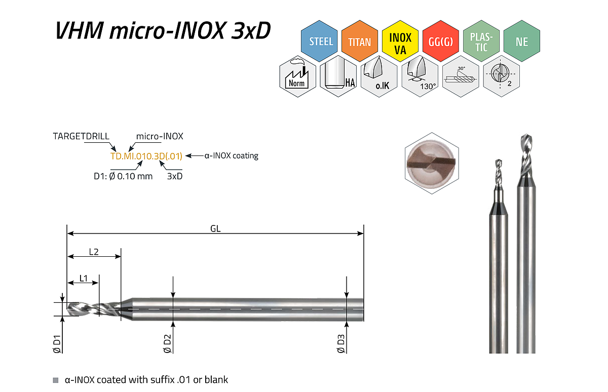 TARGETDRILL micro-INOX 3xD to 12xD