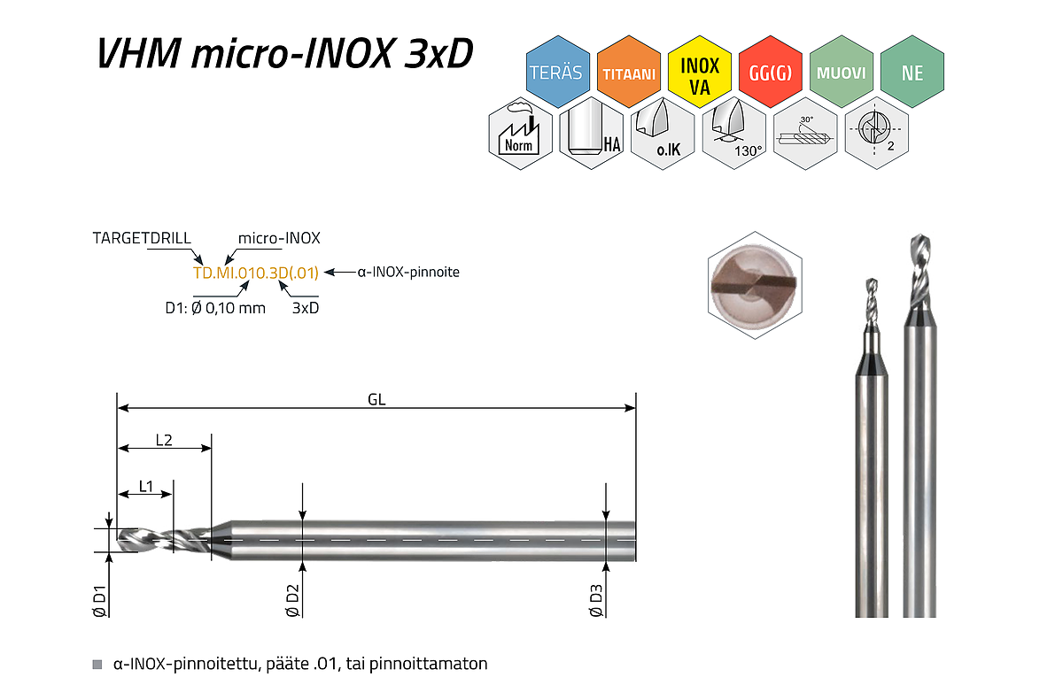 TARGETDRILL micro-INOX 3xD–12xD