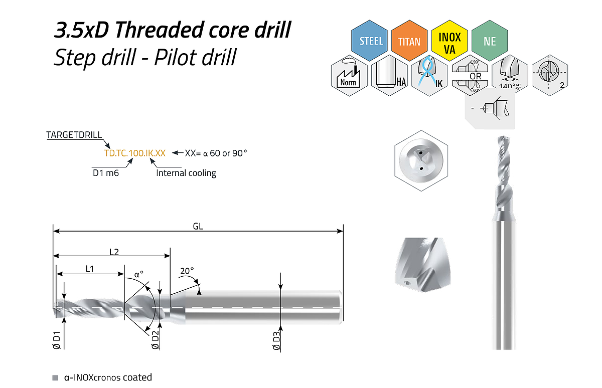 TARGETDRILL Thread-Core 3.5xD-Pilot cooled