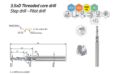 TARGETDRILL Thread-Core 3.5xD-Pilot cooled — view 1