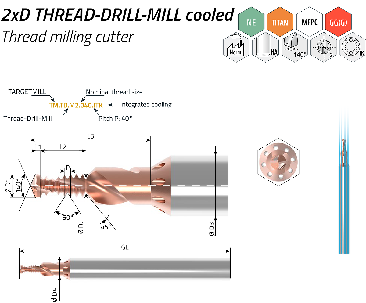TARGETDRILL Thread-DRILL-MILL
