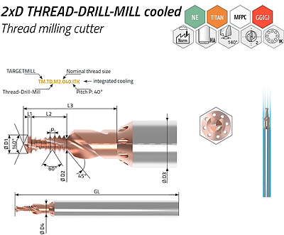 TARGETDRILL Thread-DRILL-MILL — view 1