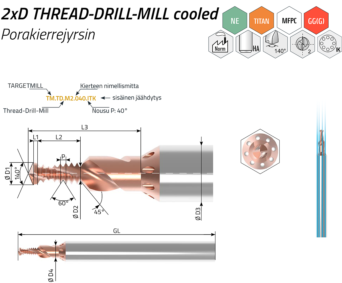 TARGETDRILL Thread-DRILL-MILL