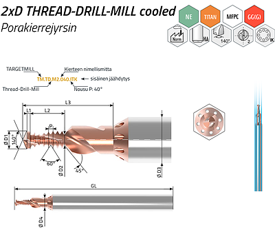 TARGETDRILL Thread-DRILL-MILL – näkymä 1